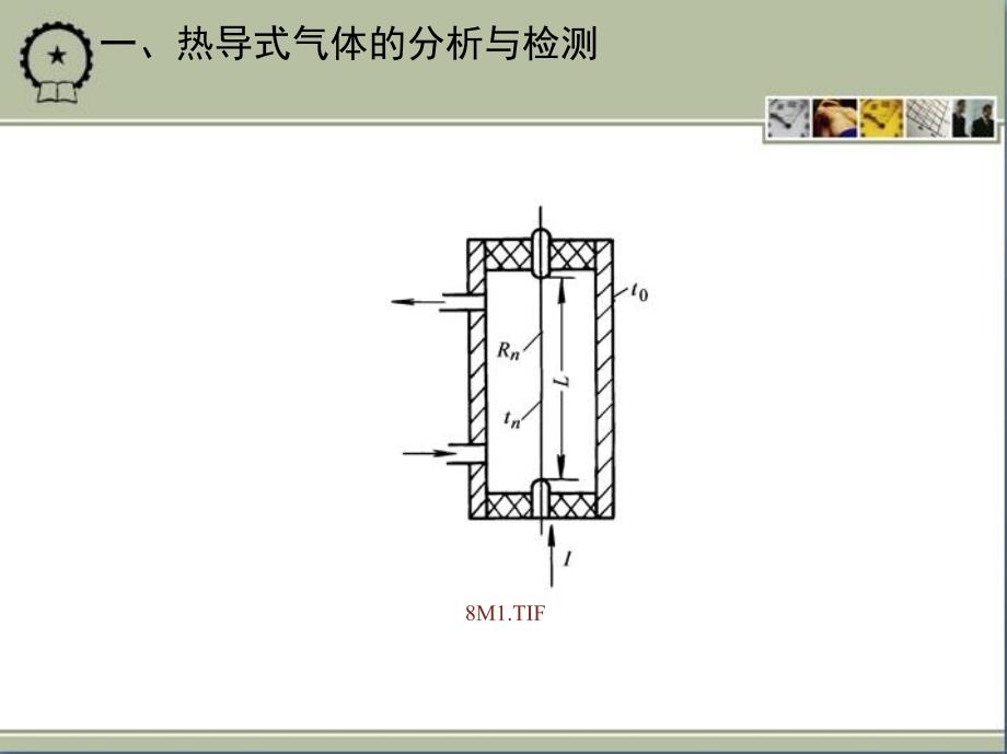 检测技术 教学课件 ppt 作者 郑华耀 第八章　物质的成分分析与物性检测_第4页