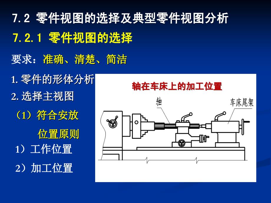 工程制图 教学课件 ppt 作者 李明 第7章 零件图_第4页