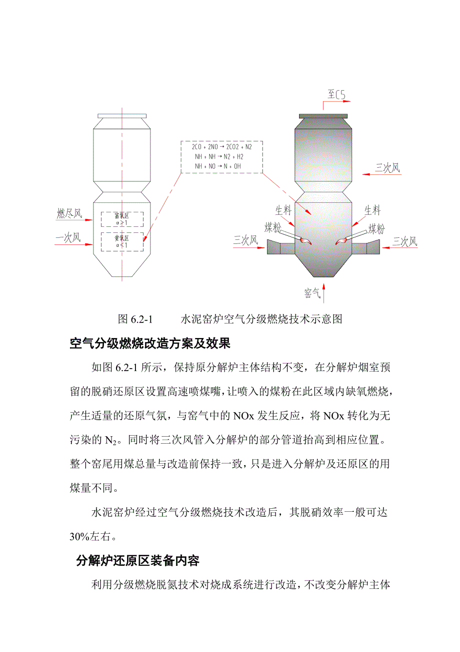 水泥窑低氮燃烧改造方案_第3页