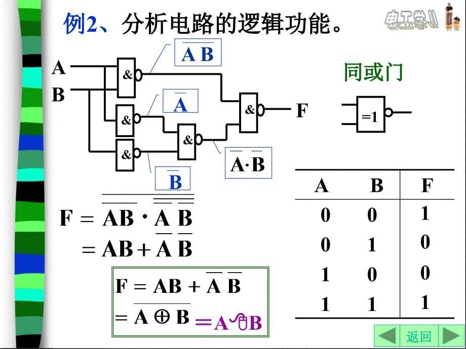 电工电子技术 教学课件 ppt 作者 王桂琴 第14章 组合逻辑电路_第5页