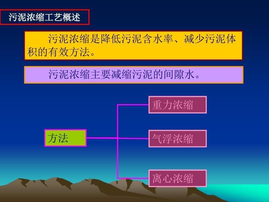 城市水工程运行与管理 教学课件 ppt 作者 肖利萍 于洋 第21章　污泥处理与处置系统的运行与管理_第5页