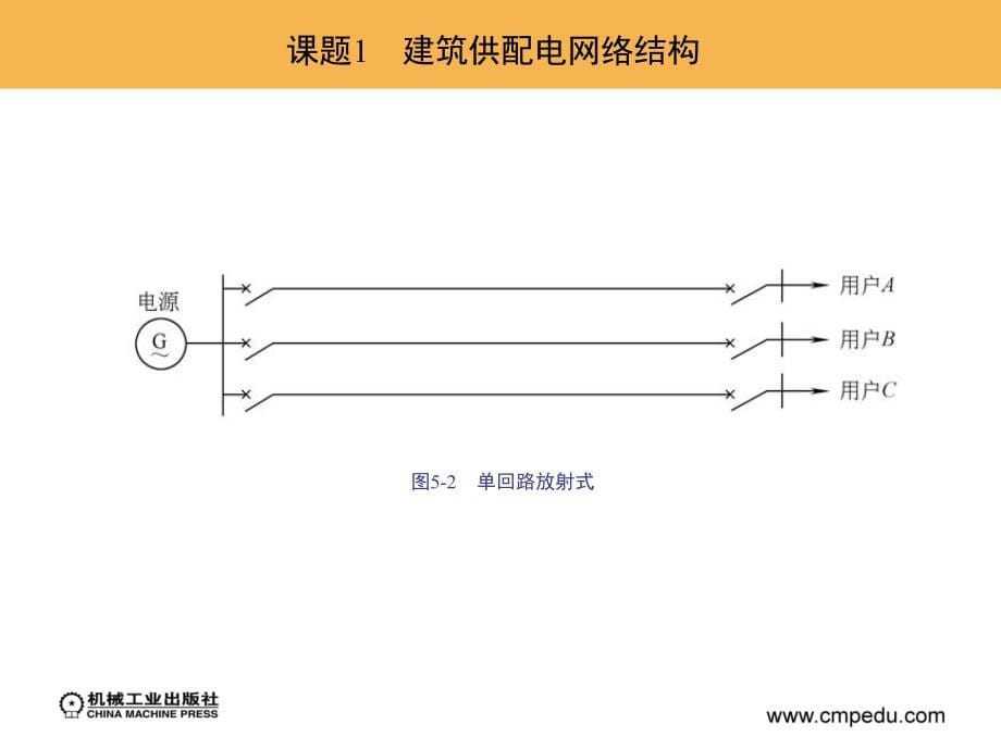 建筑供配电系统安装 教学课件 ppt 作者 刘昌明 单元5　建筑供配电系统的组成_第5页