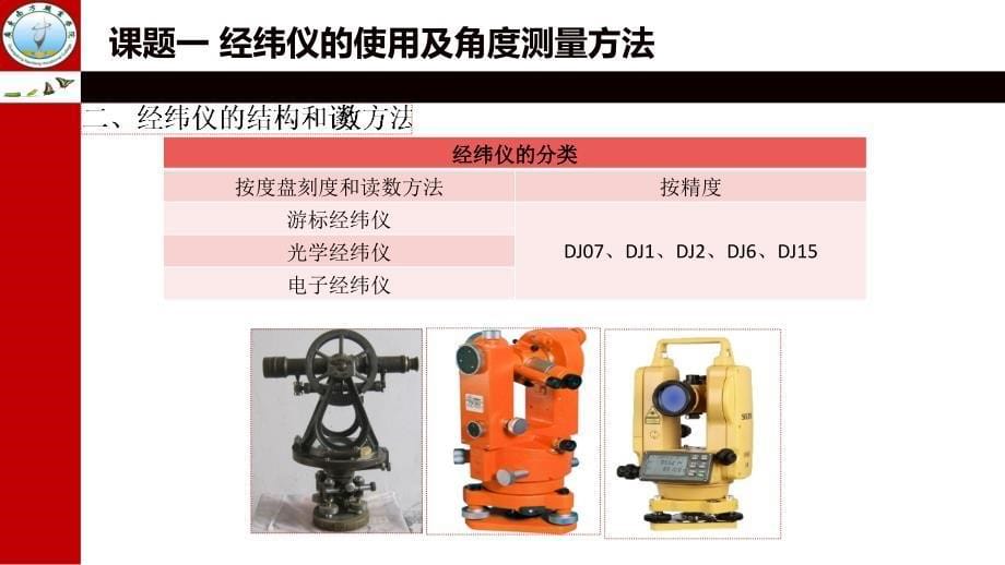 单元三 水平角度测量与测设_第5页