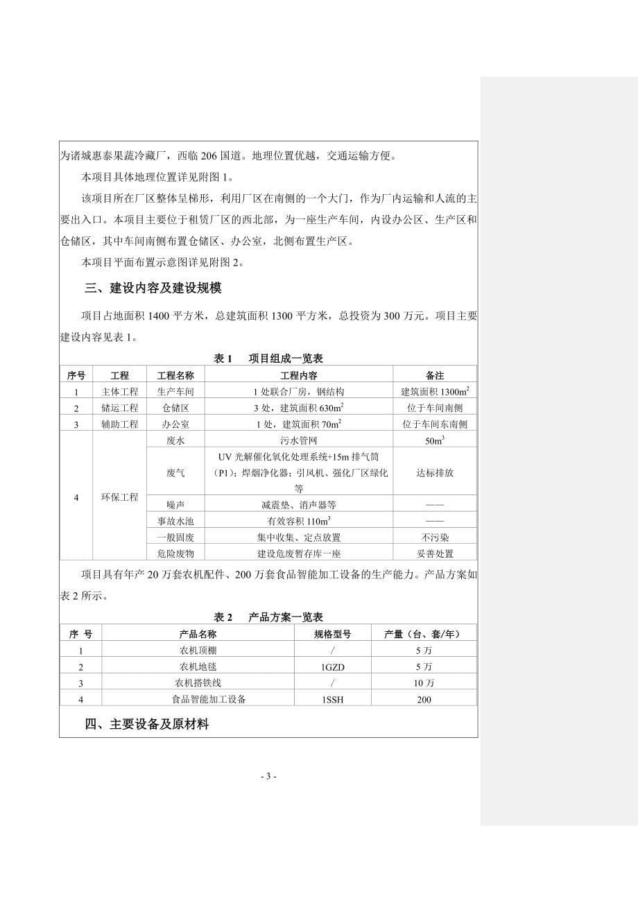 年产20万套农机配件、200套食品智能加工设备项目环境影响报告表_第5页