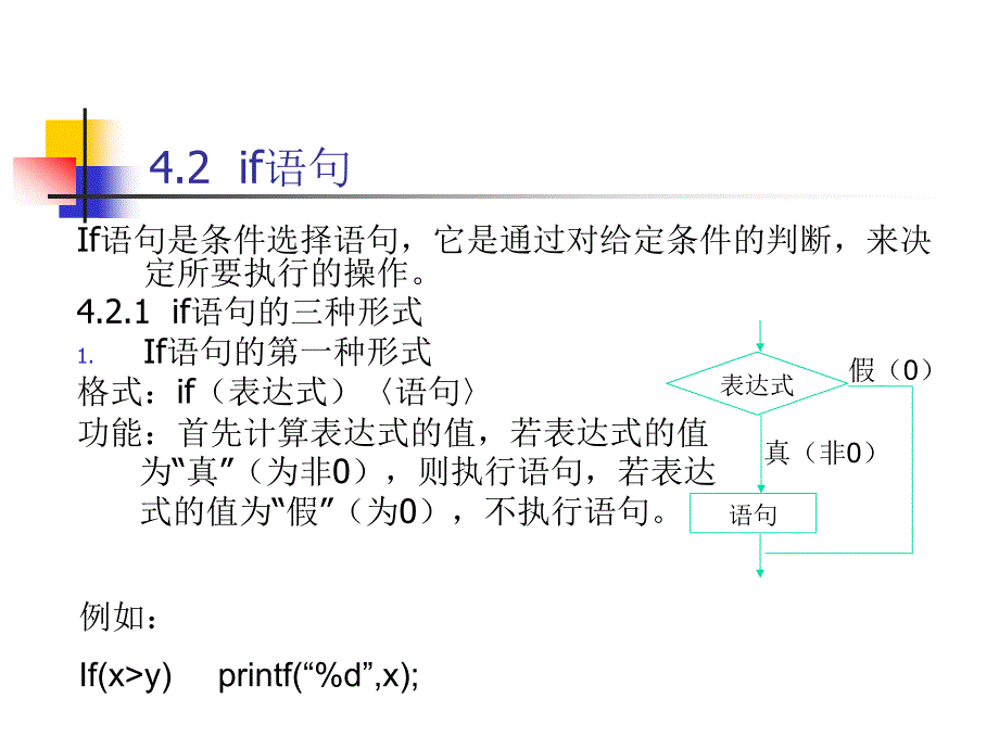 《C语言程序设计教程》电子教案-李淑华 第05讲 条件语句_第4页