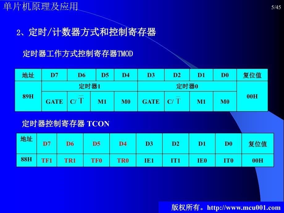 单片机原理及应用 教学课件 ppt 作者 陈桂友 孙同景 第8章  定时计数器_第5页