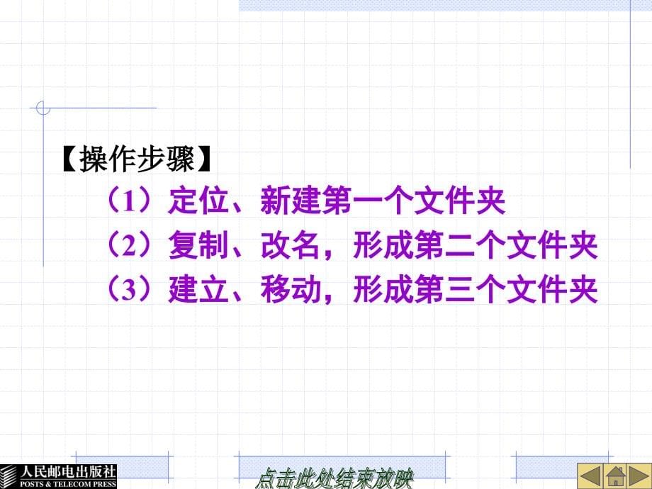 Windows XP 操作应用基础 项目教学  教学课件 ppt 杨速章 陈静 项目三　掌握Windows XP的文件系统_第5页