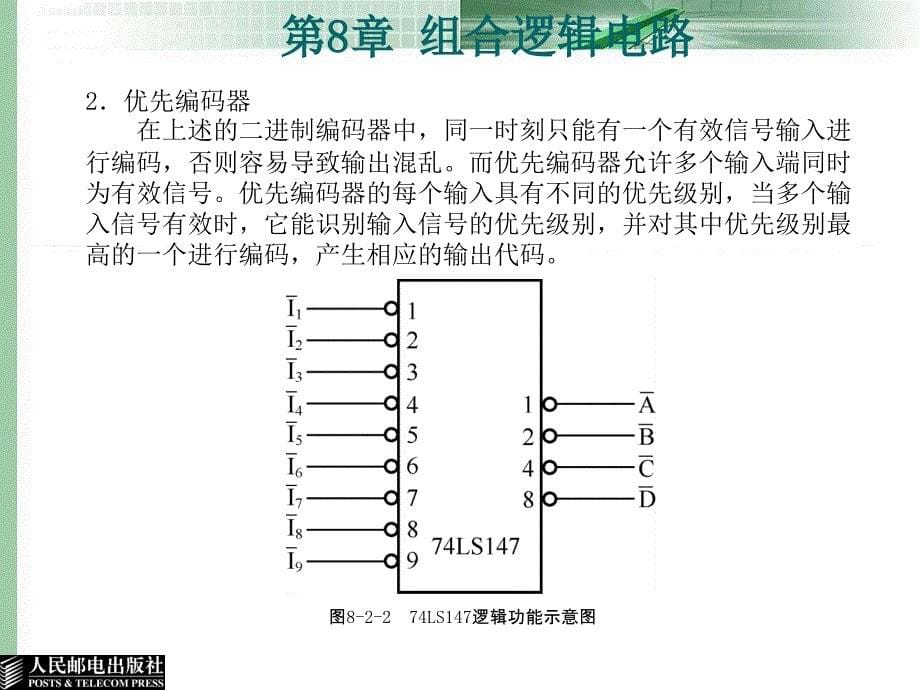 电子技术 教学课件 ppt 王诗军 08_第5页