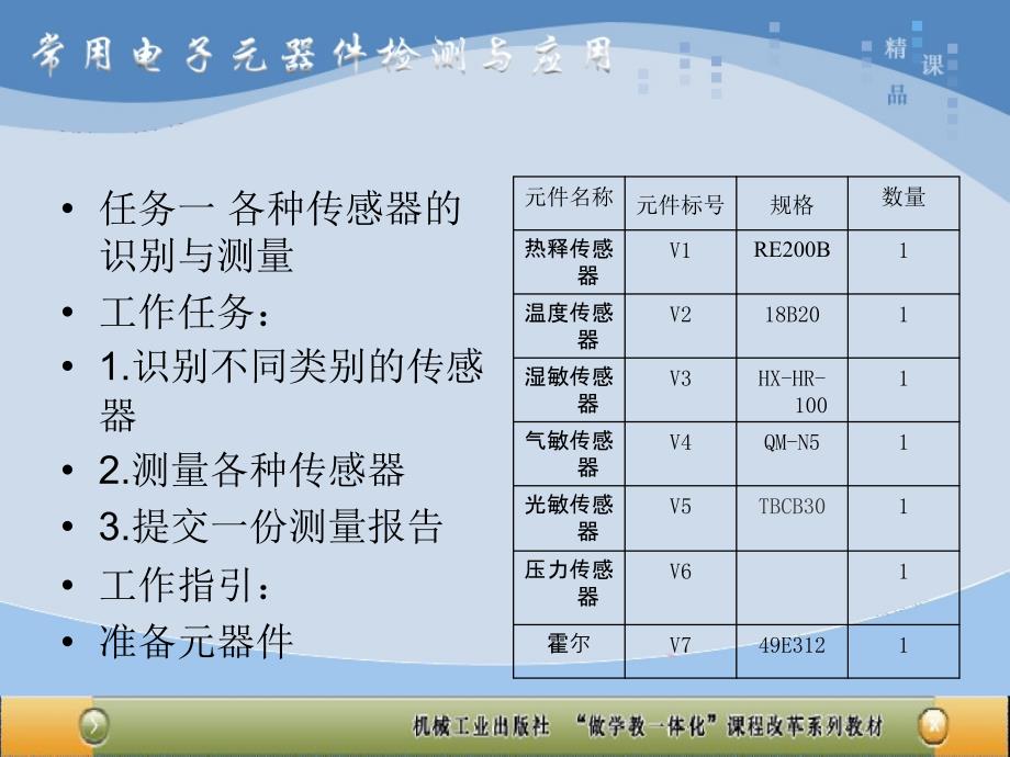 常用电子元器件检测与应用 教学课件 ppt 作者 王国明 项目十二 12传感器_第4页