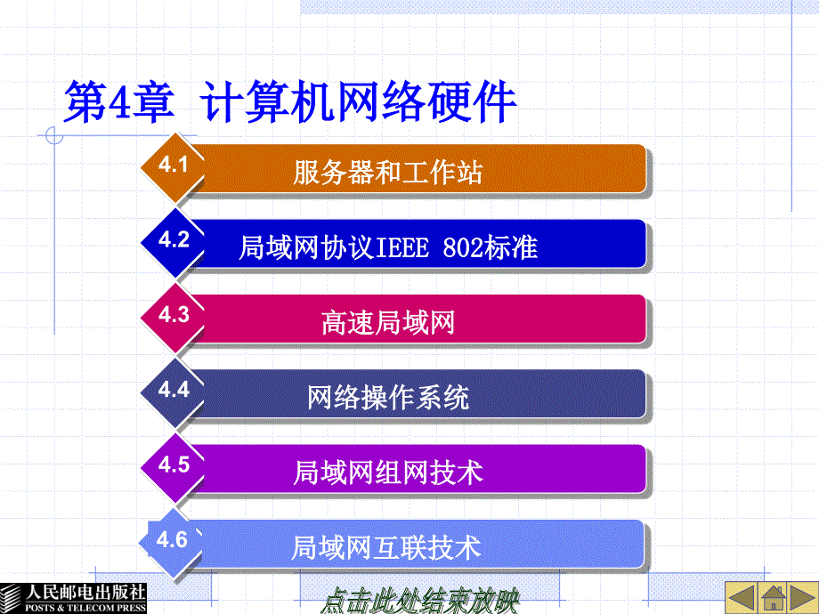 计算机网络基础 第3版  教学课件 ppt 作者 李欢 徐东昊 第4章_第1页