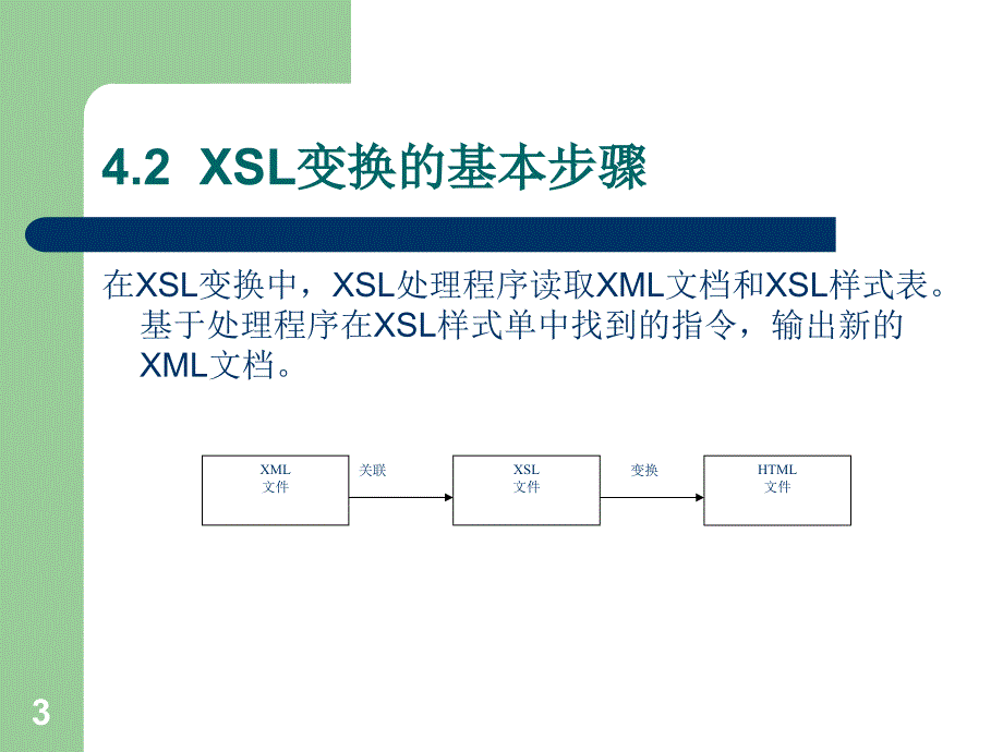 《XML网页技术实用教程》-余以胜-电子教案及素材 第8次课_第3页