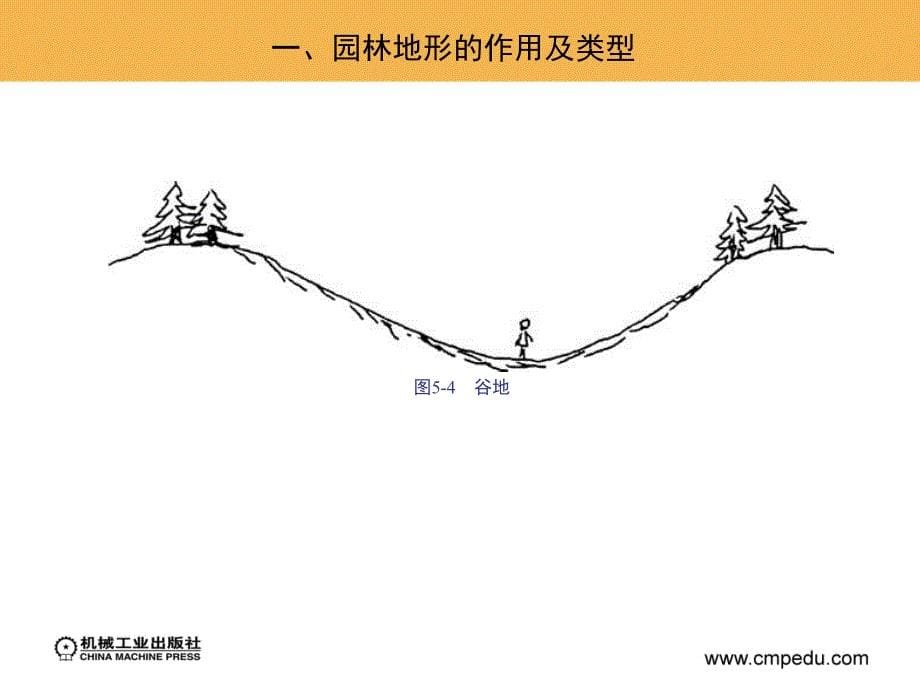 园林艺术 教学课件 ppt 作者 袁海龙 单元五_第5页