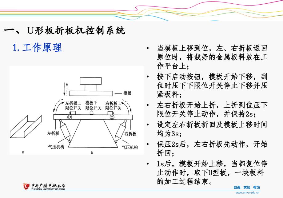 可编程序控制器应用 教学课件 ppt 作者 孙志娟 20-第8章-三菱PLC典型应用实例20_第3页