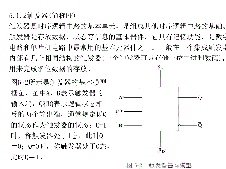 数字电子技术与技能训练 教学课件 ppt 作者任富民 第5章_第4页