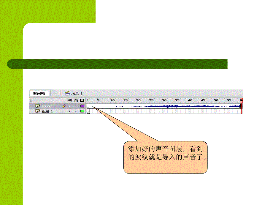 Flash 动画制作（第二版）（Flash 8)  教学课件 ppt 作者 殷虹 郝琨 刘东明 刘卉 编著 第7章_第4页