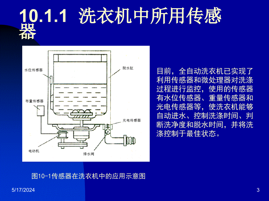 传感器技术及实训 教学课件 ppt 作者 陈东群 第10章1_第3页