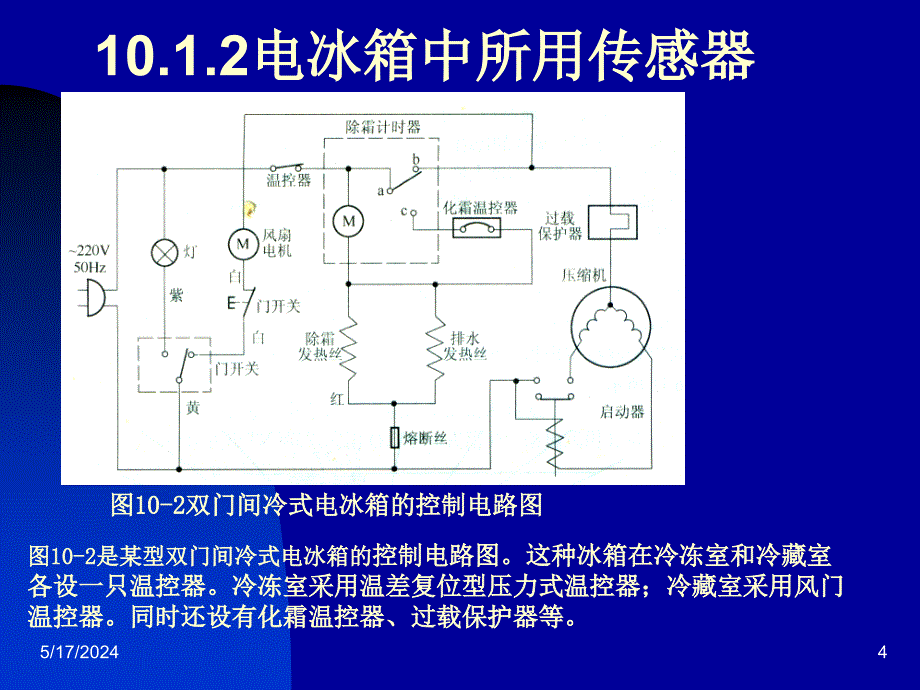 传感器技术及实训 教学课件 ppt 作者 陈东群 第10章1_第4页