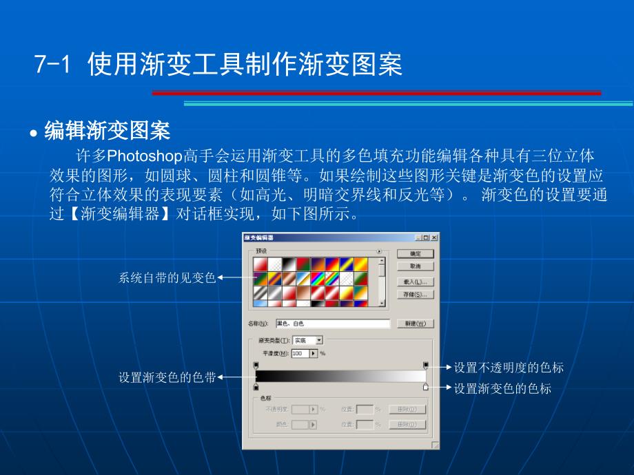 《Photoshop图形图像处理案例教程》-李革文-电子教案 第七章_第4页