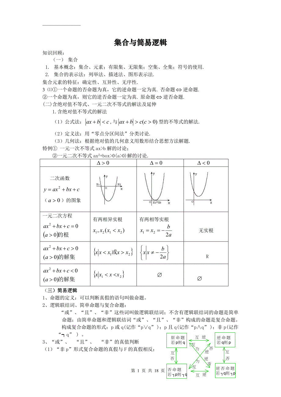 高考文科数学知识点总结 (2)_第1页