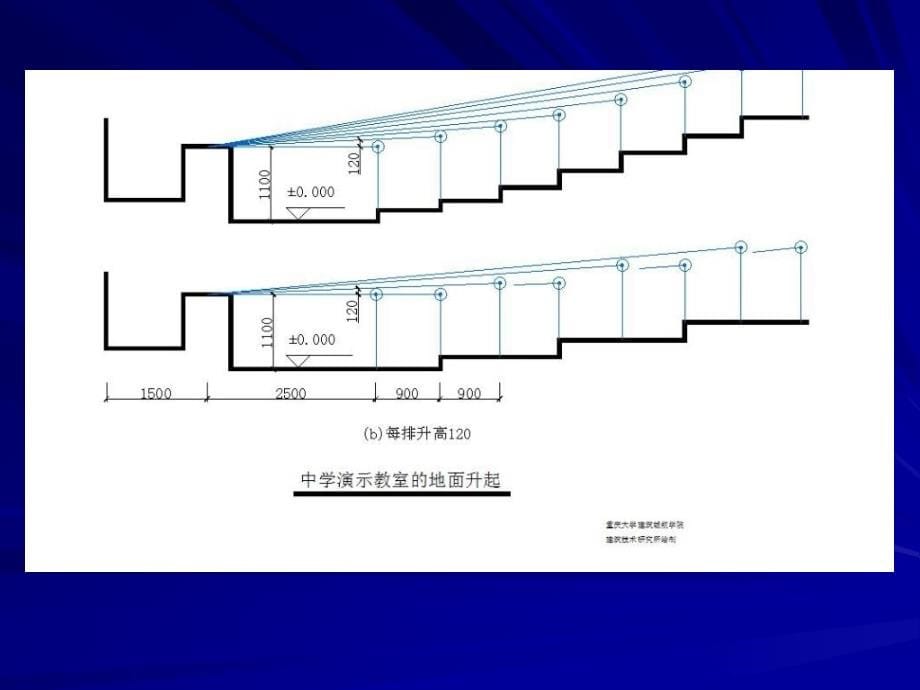 建筑剖面及立面体型设计_第5页