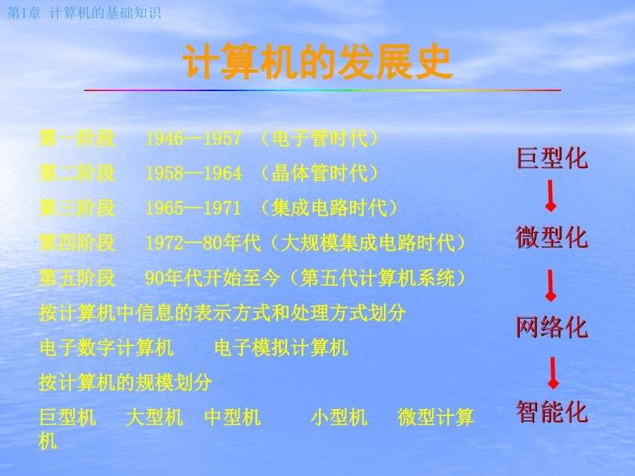 计算机应用基础 教学课件 ppt 作者 张宇 范立南1 教学稿_第5页