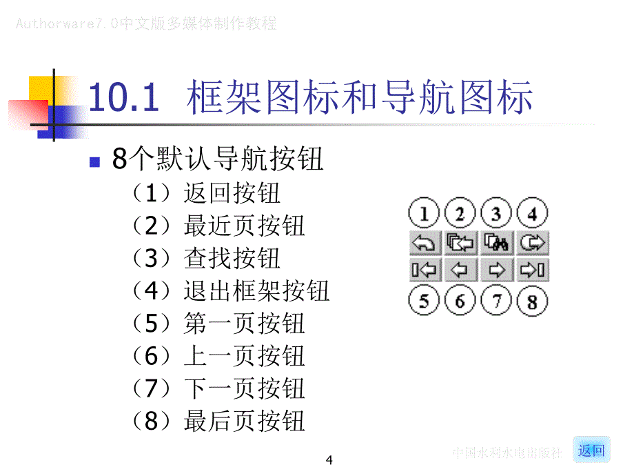 《Authorware 7.0中文版多媒体制作教程》-李智鑫-电子教案  Authorware7.0中文版多媒体制作教程 _10_第4页