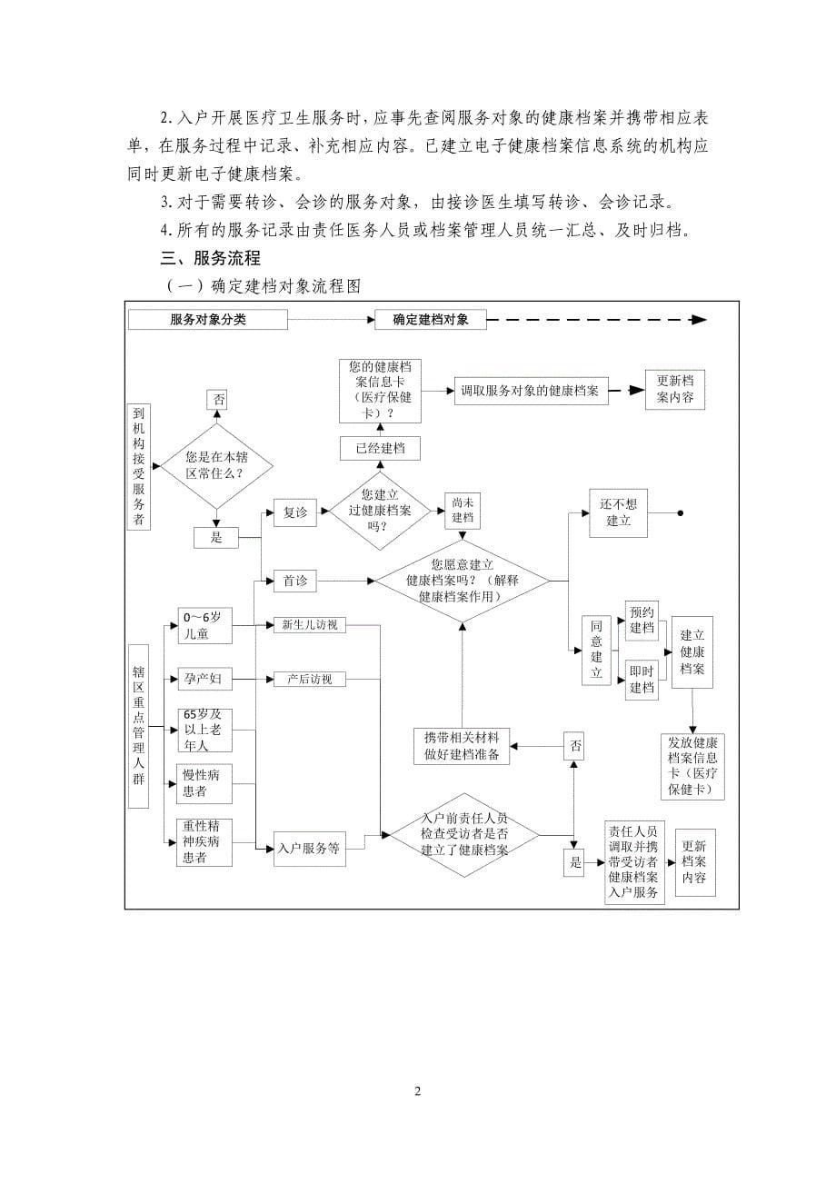 国家基本公共卫生服务2011年版_第5页