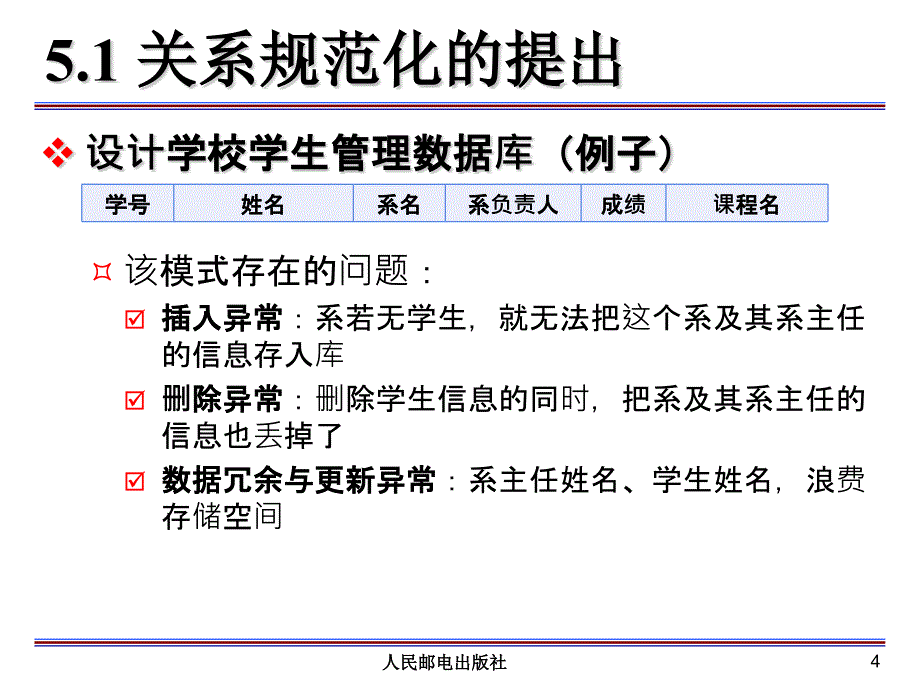 数据库原理与应用 Oracle版  教学课件 ppt 作者  马忠贵 宁淑荣 曾广平 姚琳_ 第5章 关系数据库规范化理论_第4页