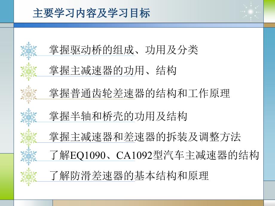 汽车构造 底盘部分  教学课件 PPT 作者 沈沉 单元5：驱动桥_第2页