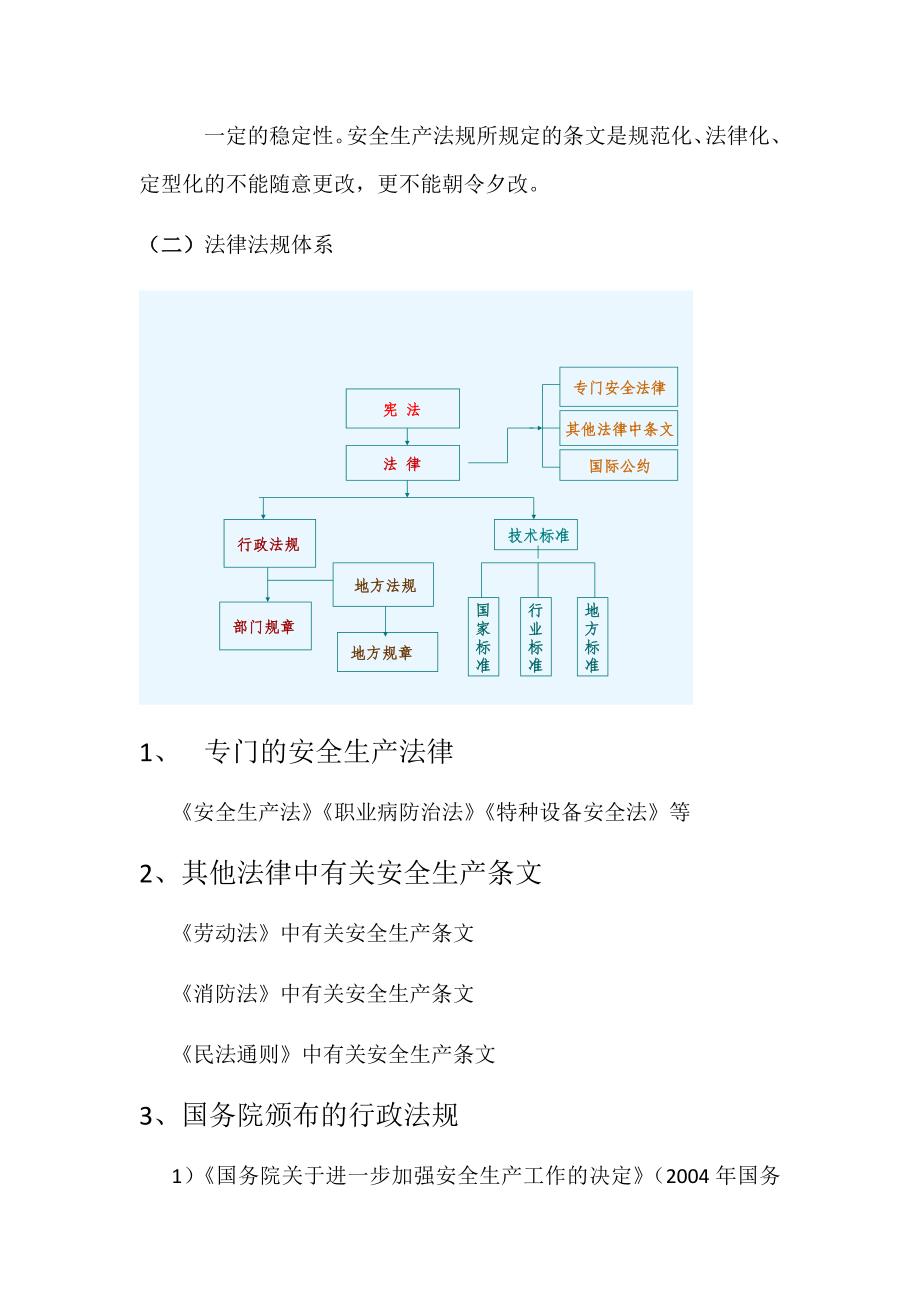 安全环保法律法规培训_第2页