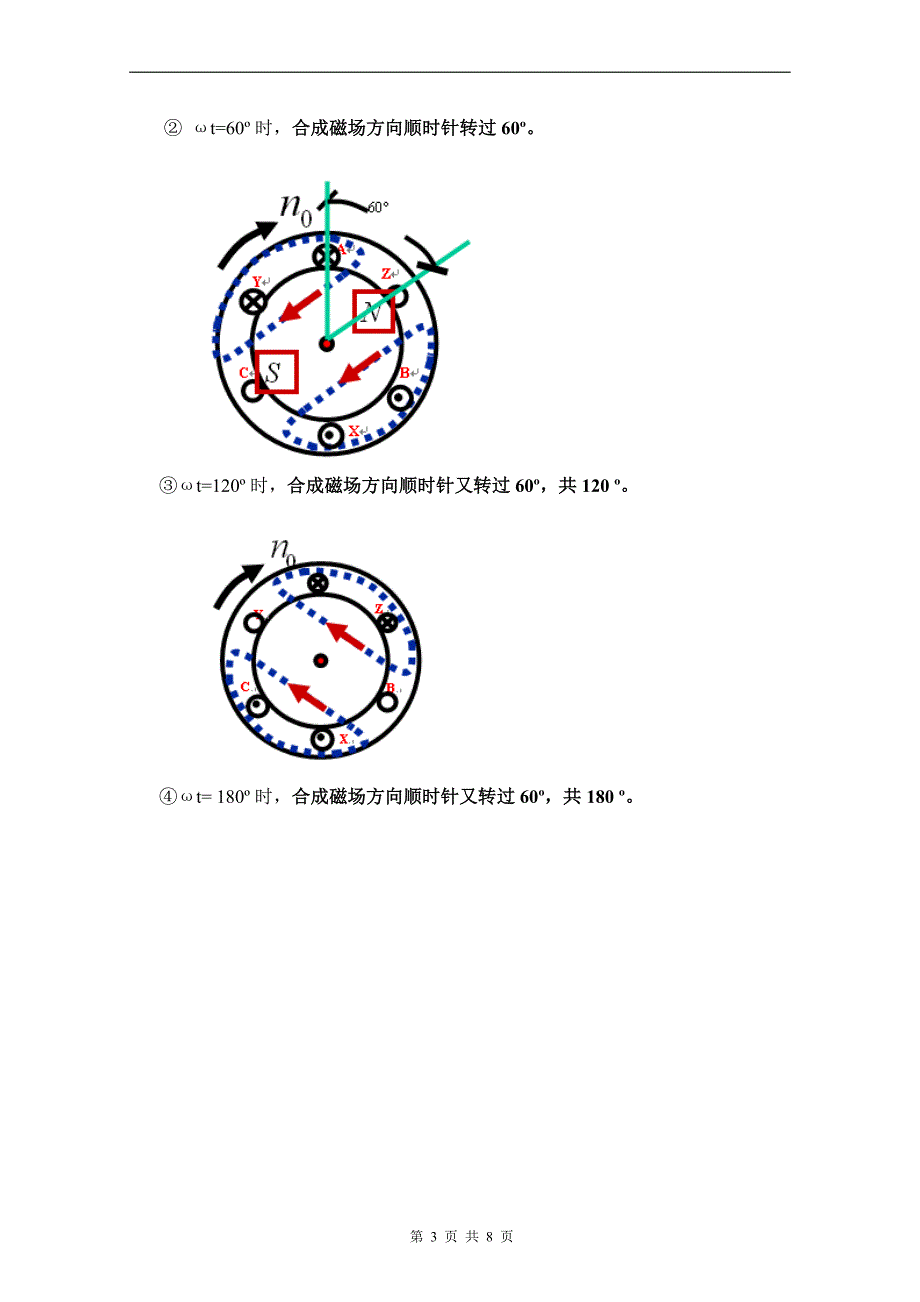 双馈发电机原理讲解_第3页