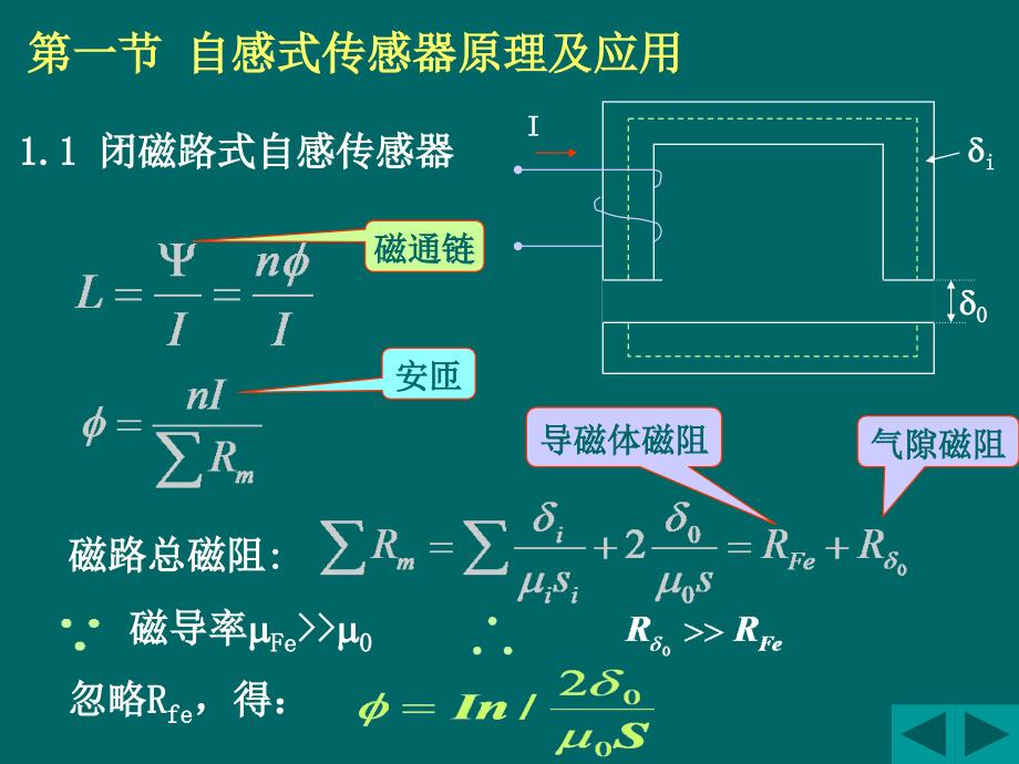 传感器原理与检测技术 教学课件 ppt 作者 童敏明 第5章：电感式传感器_第3页