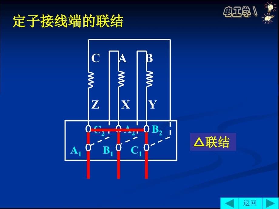 电工电子技术 教学课件 ppt 作者 王桂琴 第7章 电动机_第5页