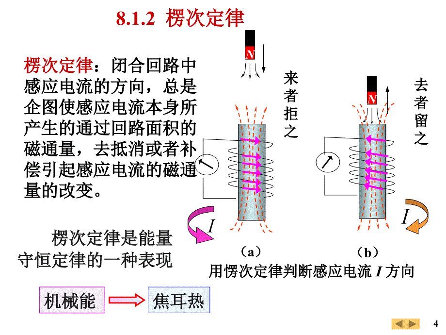 大学物理学 上册 教学课件 ppt 作者 严导淦 第8章--电磁感应和电磁场理论的基本概念_第4页