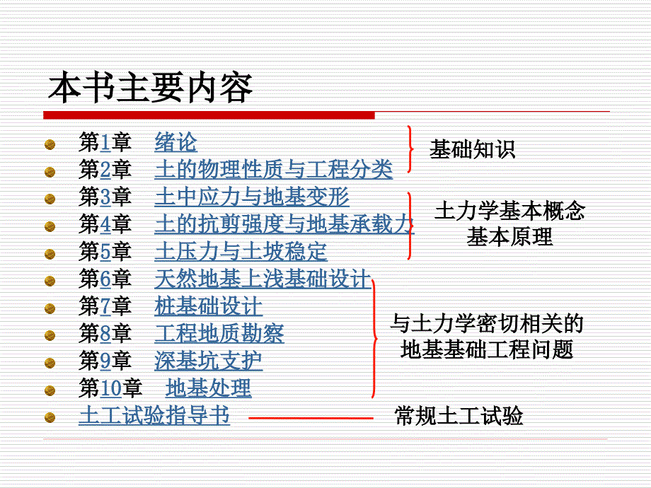 土力学与地基基础 教学课件 ppt 作者 陈晋中地基课件1 第1章 绪论_第2页