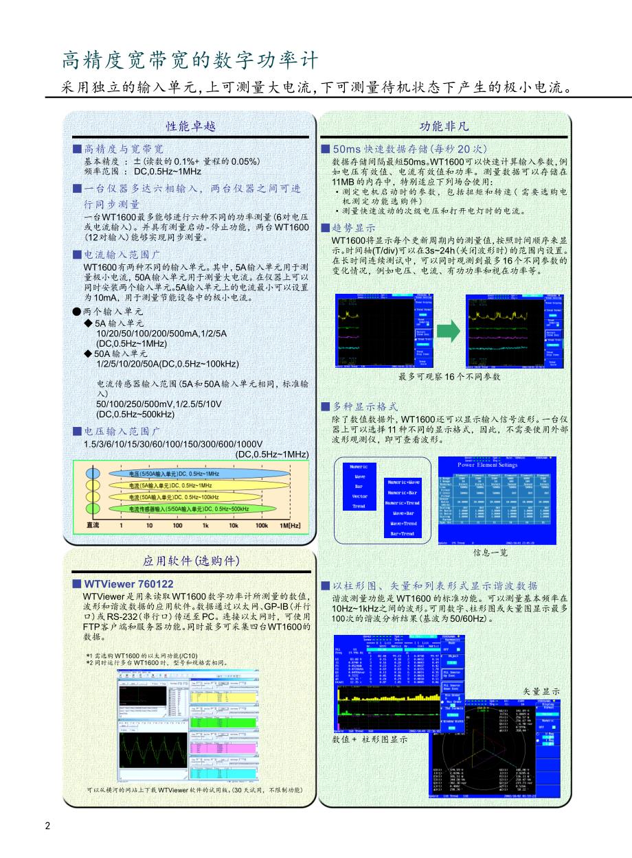 日本横河数字功率计wt1600_第2页