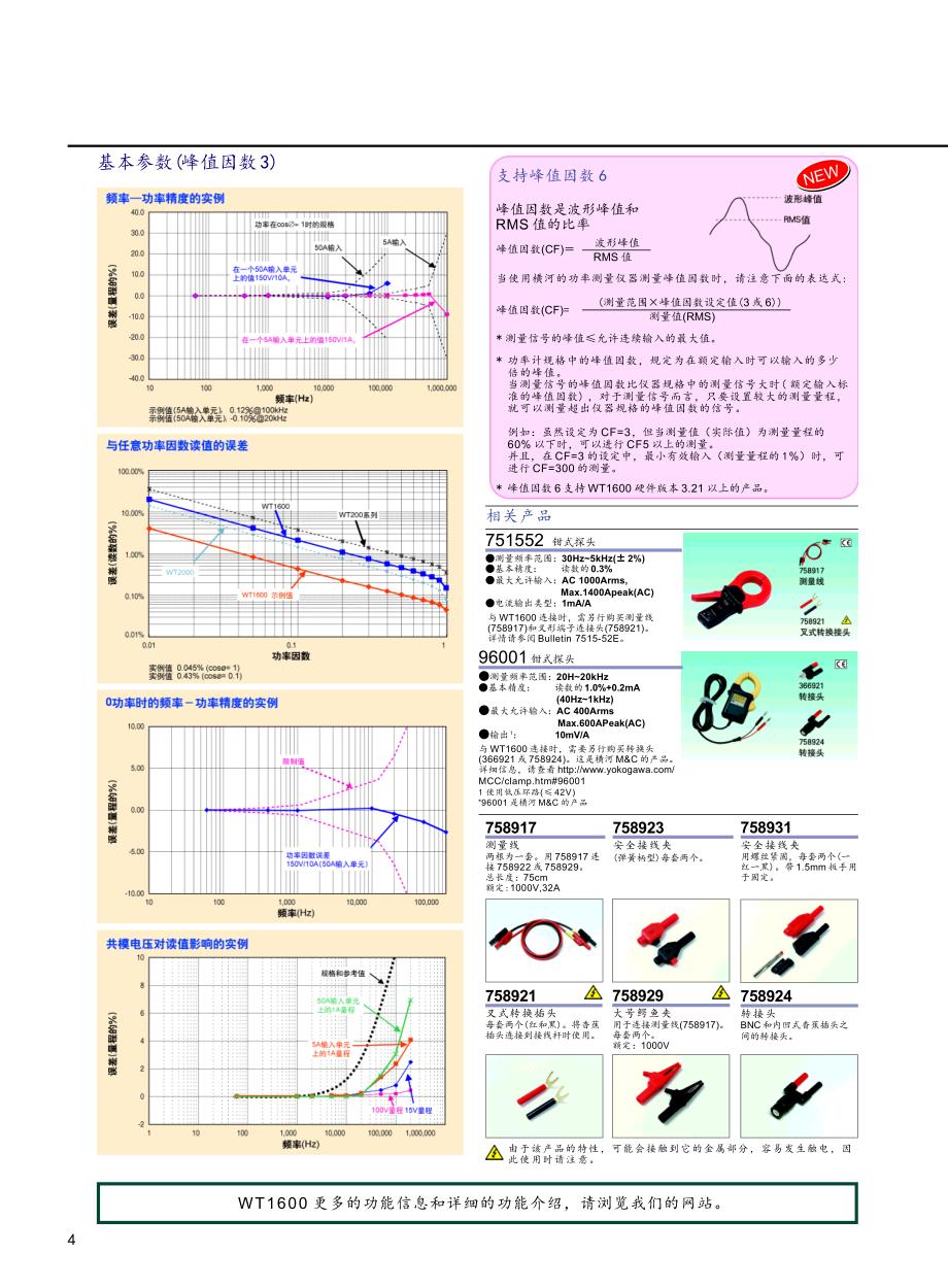 日本横河数字功率计wt1600_第4页