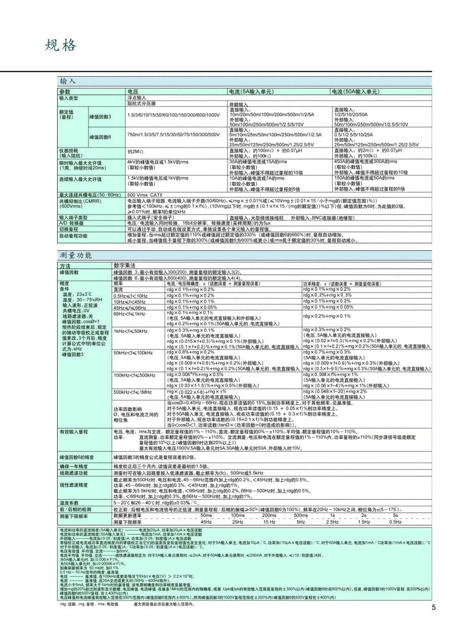日本横河数字功率计wt1600_第5页