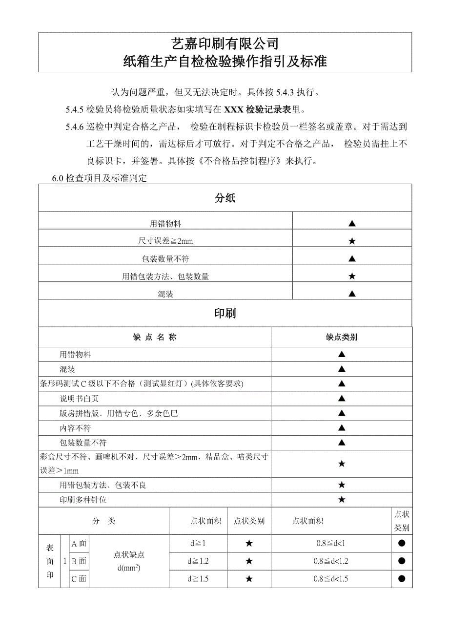 纸箱生产部各工序检验操作程序及标准_第5页