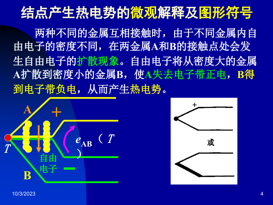 传感器技术及实训 教学课件 ppt 作者 陈东群 第4章2_第4页