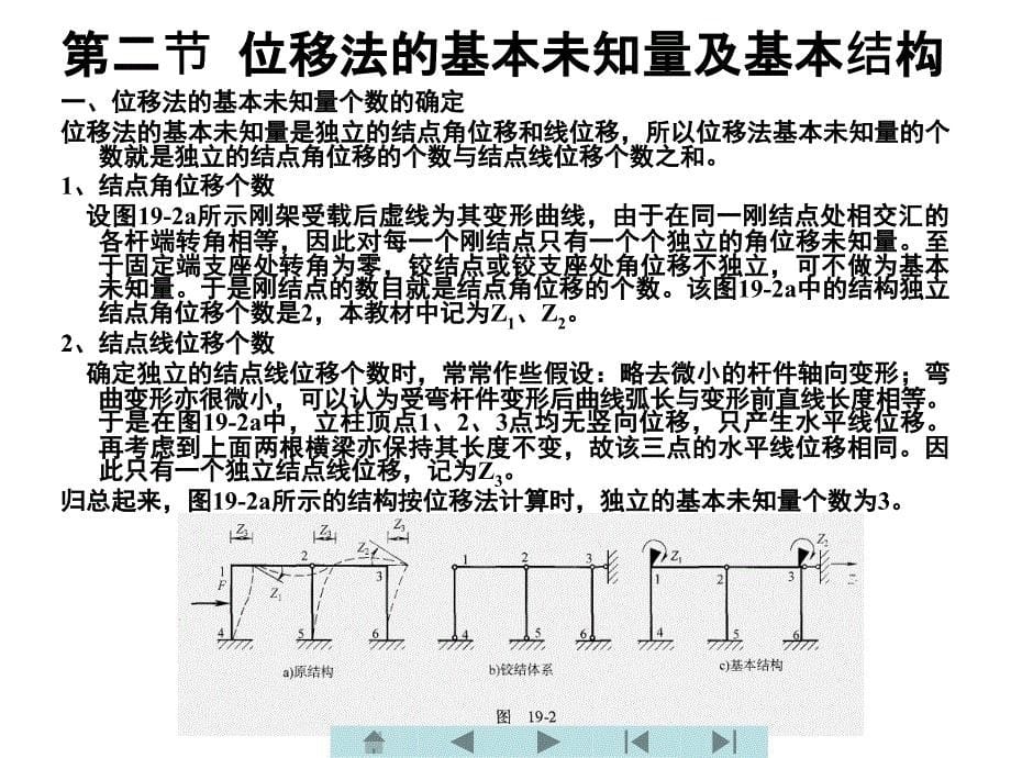 土木工程力学 教学课件 ppt 作者 王长连 第十九章  位移法_第5页