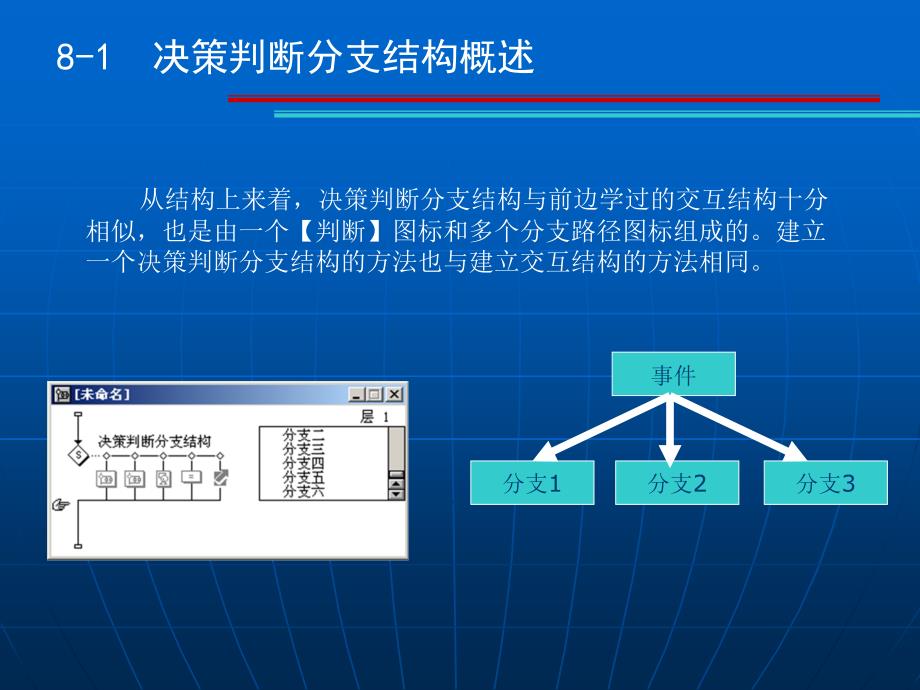 《Authorware多媒体制作案例教程》-管学理-电子教案 第八章_第3页