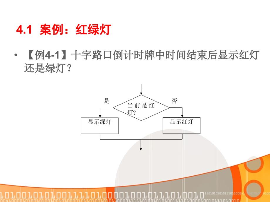 C语言程序设计(第二版)-电子教案-丁亚涛 第4章 选择结构程序设计_第3页