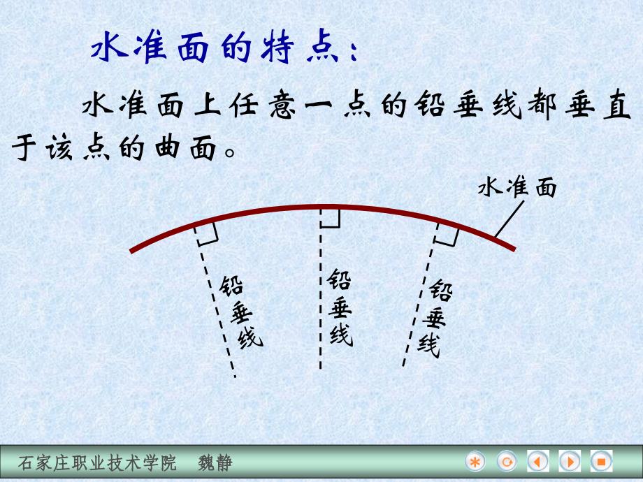 建筑工程测量 教学课件 ppt 作者 魏静 第二节 地面点位的确定_第4页