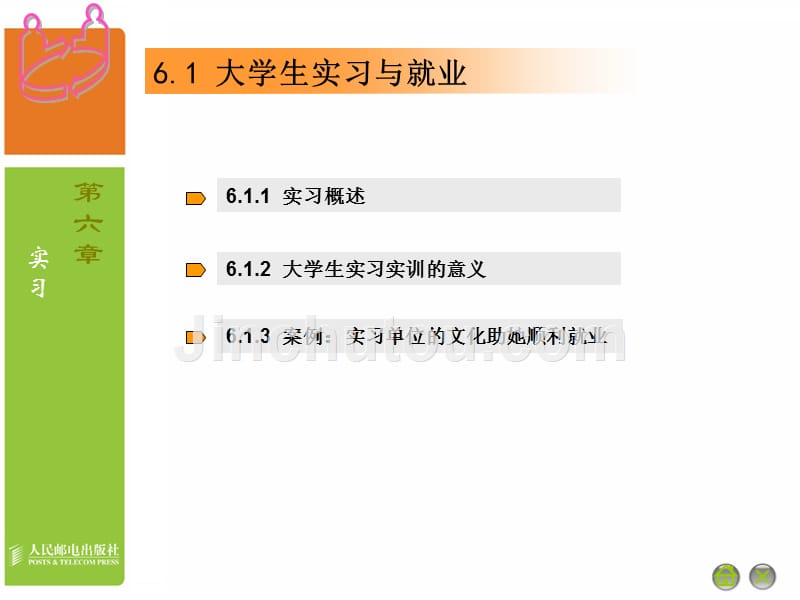 职业生涯规划与就业指导 高等职业教育“十一五”规划教材 教学课件 PPT 作者 通识教育规划教材编写组 06_第4页