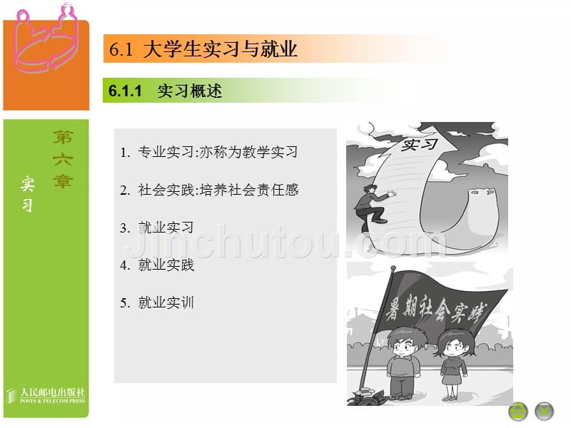 职业生涯规划与就业指导 高等职业教育“十一五”规划教材 教学课件 PPT 作者 通识教育规划教材编写组 06_第5页