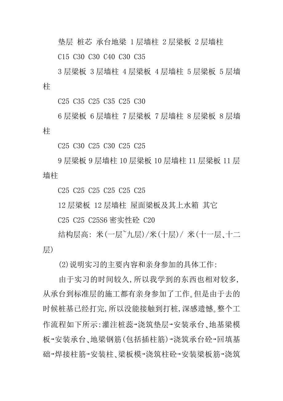 暑假实习报告：20xx年暑假实习报告总结_第4页