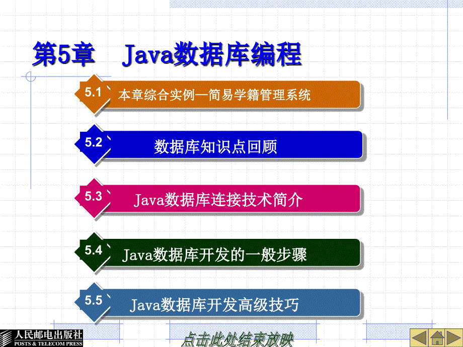 计算机网络应用编程技术 教学课件 ppt 作者  林涛 第5章  Java数据库编程_第1页