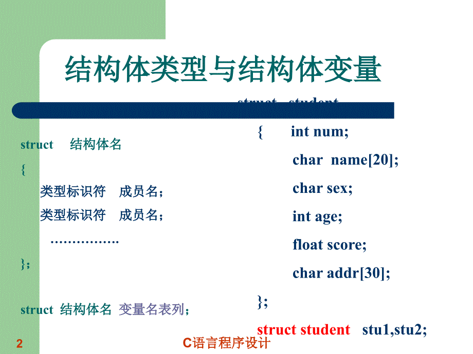 C语言程序设计  教学课件 ppt 作者 王玉 第九章结构体与共用体_第2页