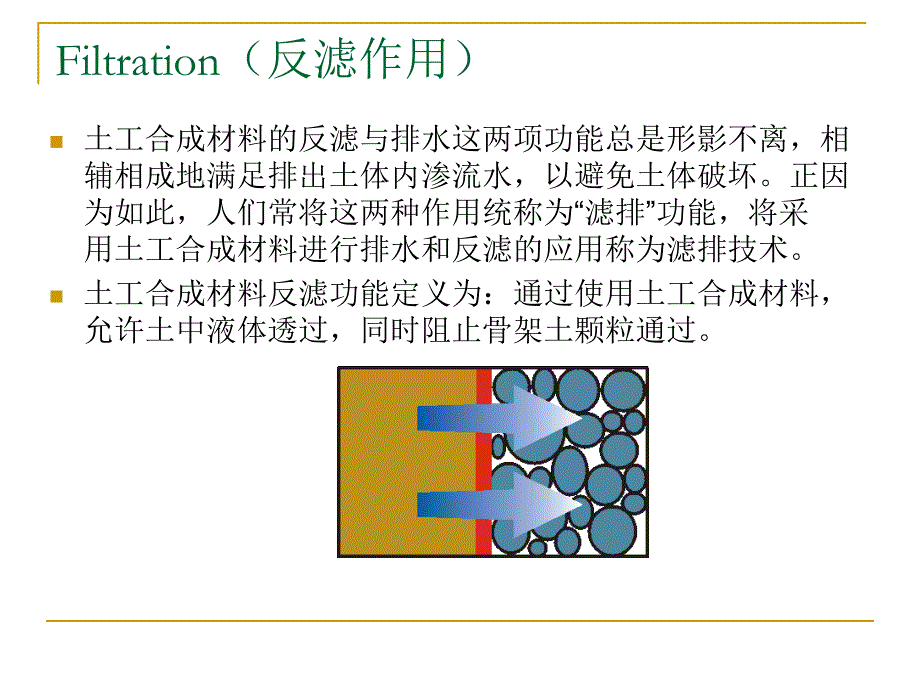 土工合成材料 教学课件 ppt 作者 徐超 邢皓枫 4反滤作用Filtration_第3页